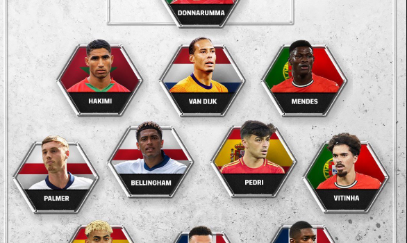 تواجد عربي .. ديمبلي ويامال ومبابي في القائمة المثالية لعام 2025