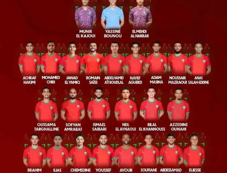 الركراكي يعلن عن قائمة المغرب النهائية لأمم أفريقيا