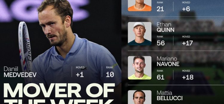 مدفيديف يعود لقائمة أفضل 10 لاعبين في التصنيف العالمي لمحترفي التنس