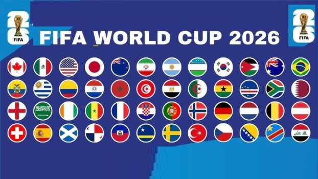 ترتيب مجموعات كأس العالم 2026 بعد نهاية الجولة الأولى