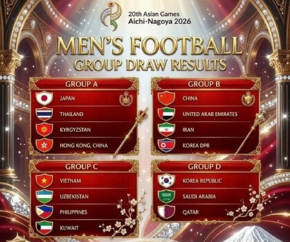 قطر في مجموعة واحدة مع السعودية وكوريا الجنوبية بآسياد 2026
