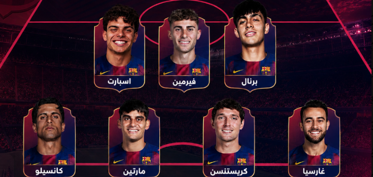 فليك يفاجئ الجميع .. إعلان القائمة الأساسية لبرشلونة في مواجهة إلتشي